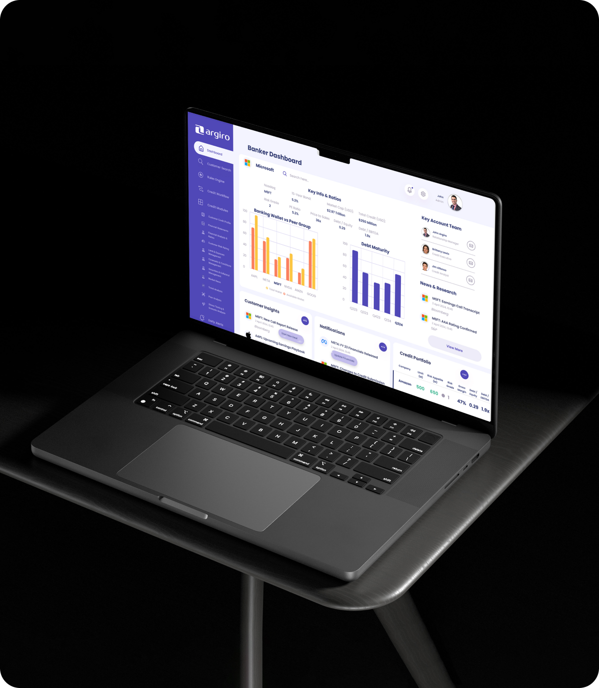 Argiro platform screen sv